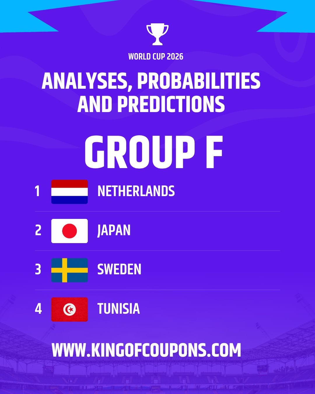 World Cup 2026 group F graphic listing Netherlands, Japan, Sweden, Tunisia with trophy icon and rankings.