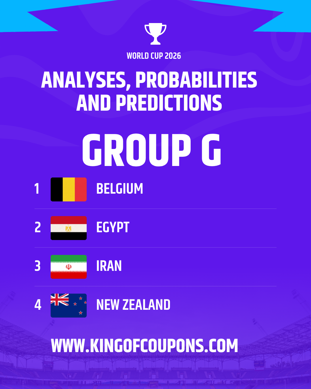 World Cup 2026 group F graphic listing Netherlands, Japan, Sweden, Tunisia with trophy icon and rankings.