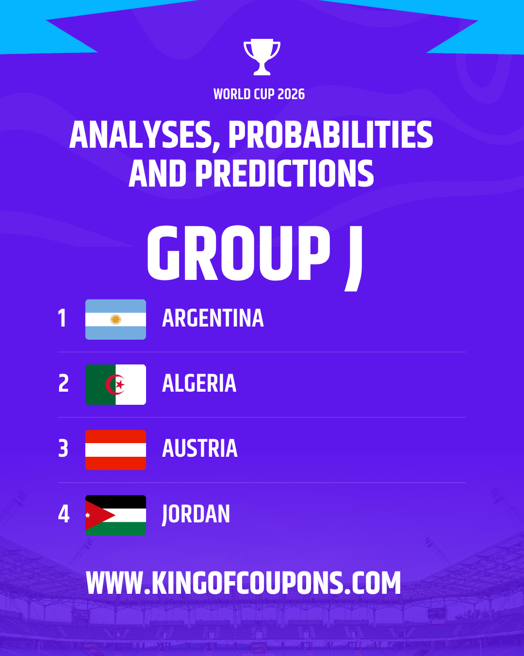 World Cup 2026 graphic listing top four teams: Argentina, Algeria, Austria, Jordan with flags and trophy icon.