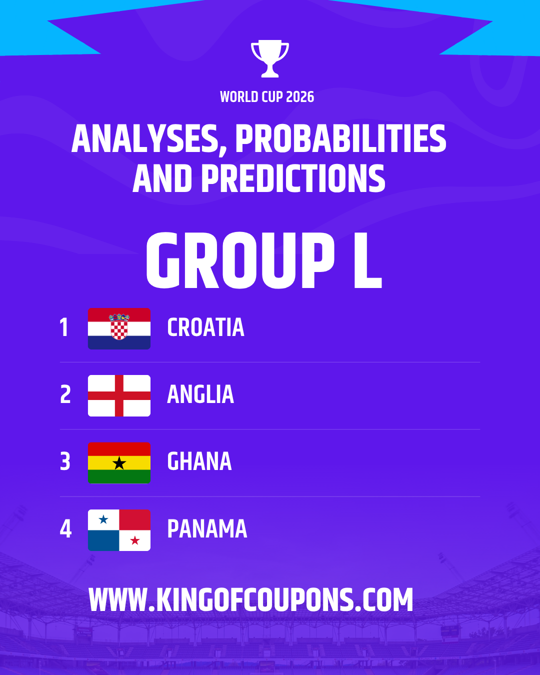 World Cup 2026 graphic listing top four group predictions: Croatia, England, Ghana, and Panama.